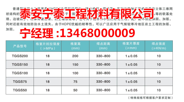 c(din)鿴Ԕ(x)Ϣ(bio)} xΔ(sh)3112